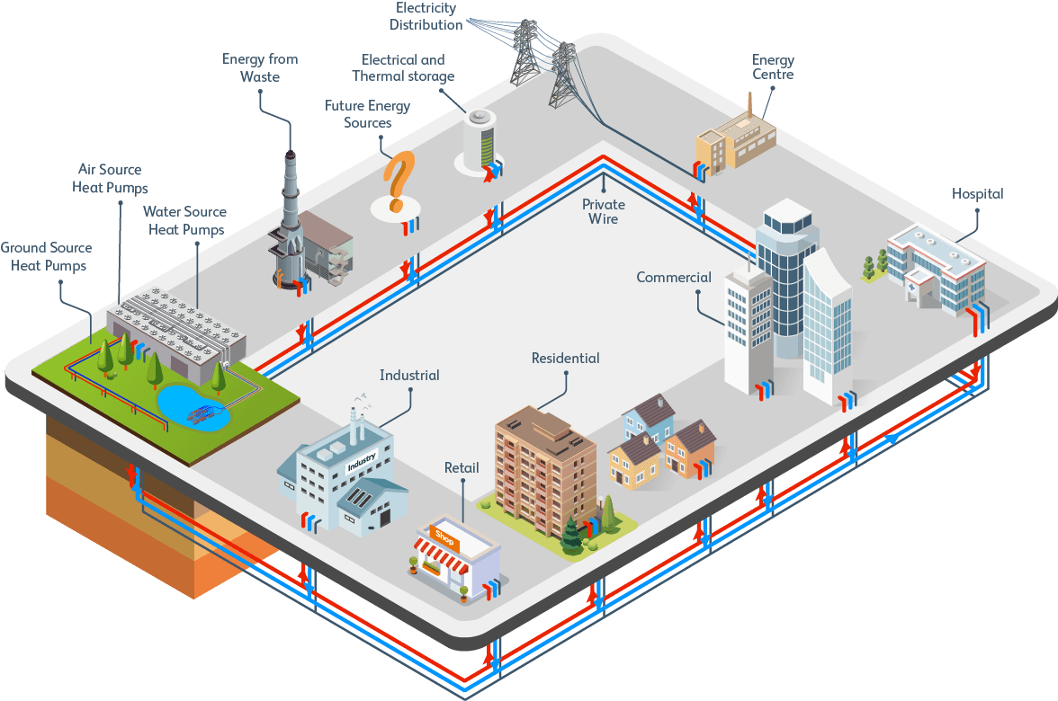 Khronos Advisory (Thailand) advised EGCO, the first independent power